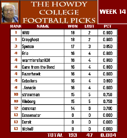 Howdy Wk 14.png