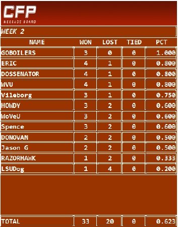 CFB Wk 2 Results.jpg